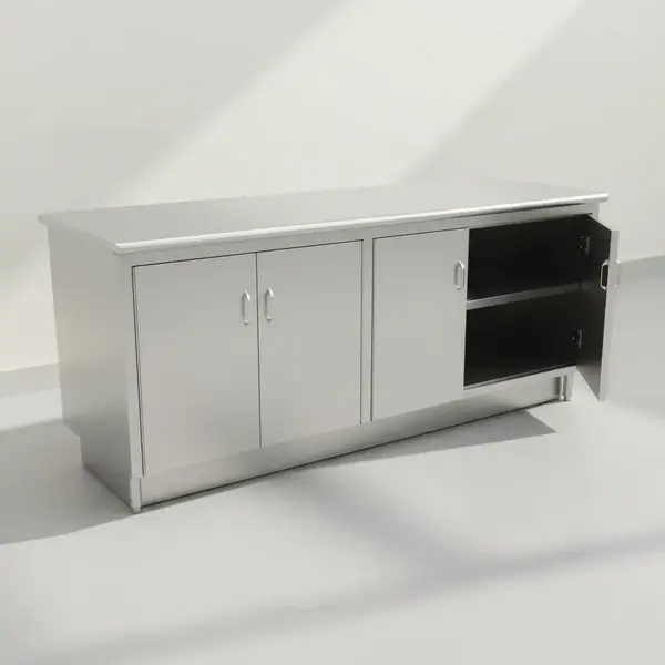 authorizedinc-2033113