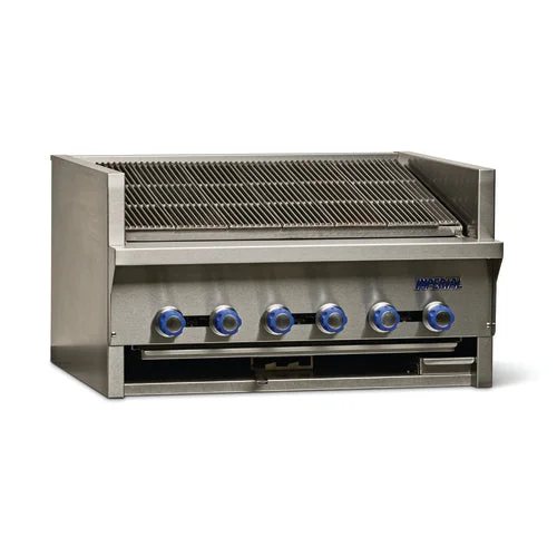 burkett32202306