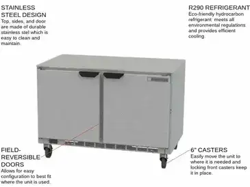 chefbuyer1-2161614