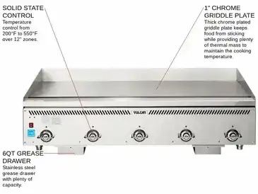 chefbuyer1-2201029